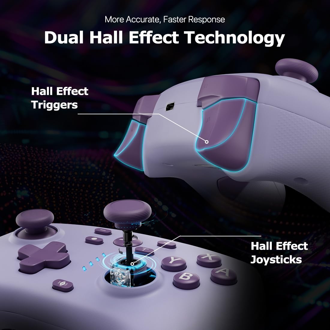 Controller for / 2/Lite/OLED/PC Controller with 2.4G Adapter,   Controller with Hall Joysticks & Hall Triggers,  Pro Controller with Wake-up, 2  Programmable Buttons, Turbo Function