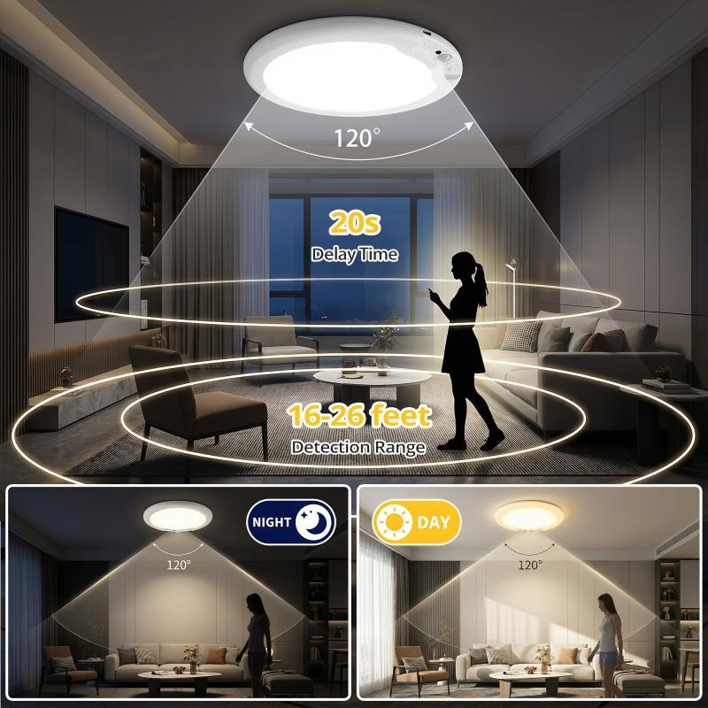 Rechargeable Motion Sensor Ceiling Light with Remote Control - Magnetic Wireless Ceiling Light Powered by rechargeable batteries for Closet Shower Stairs Shed Hallway Porch Patio ect,Suitable for various scenarios, easy to install