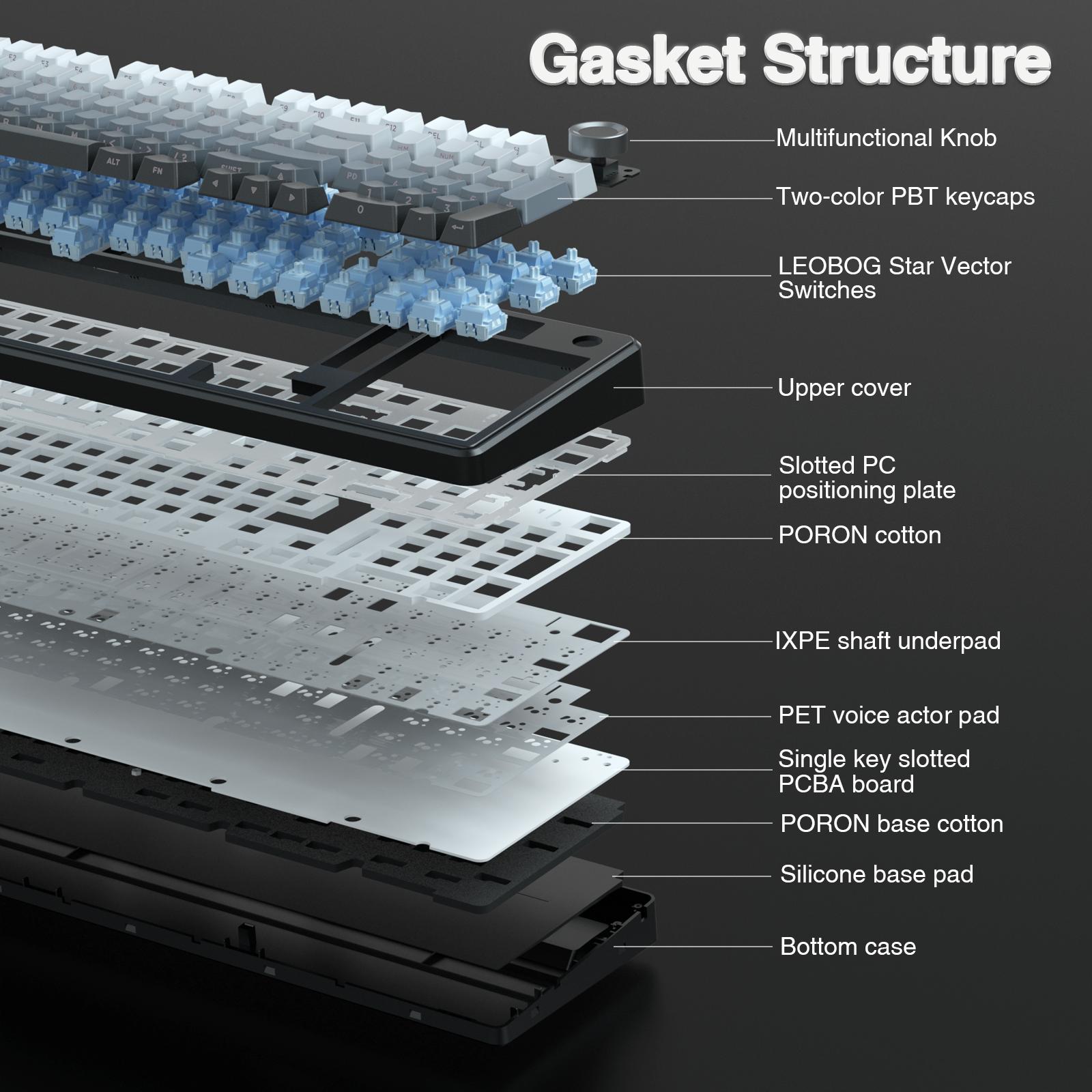 AULA F99 Pro Hot Swappable Wireless Mechanical Keyboard with Knob,Tri-Mode Connection BT5.0/USB-C/2.4GHz,Pre-lubed Switches,Gasket Structure,RGB Backlit Computer Gaming Keyboard (Side Printed Black) Creamy keyboard PC Accessoies  TikTokShopfalldealsforyou