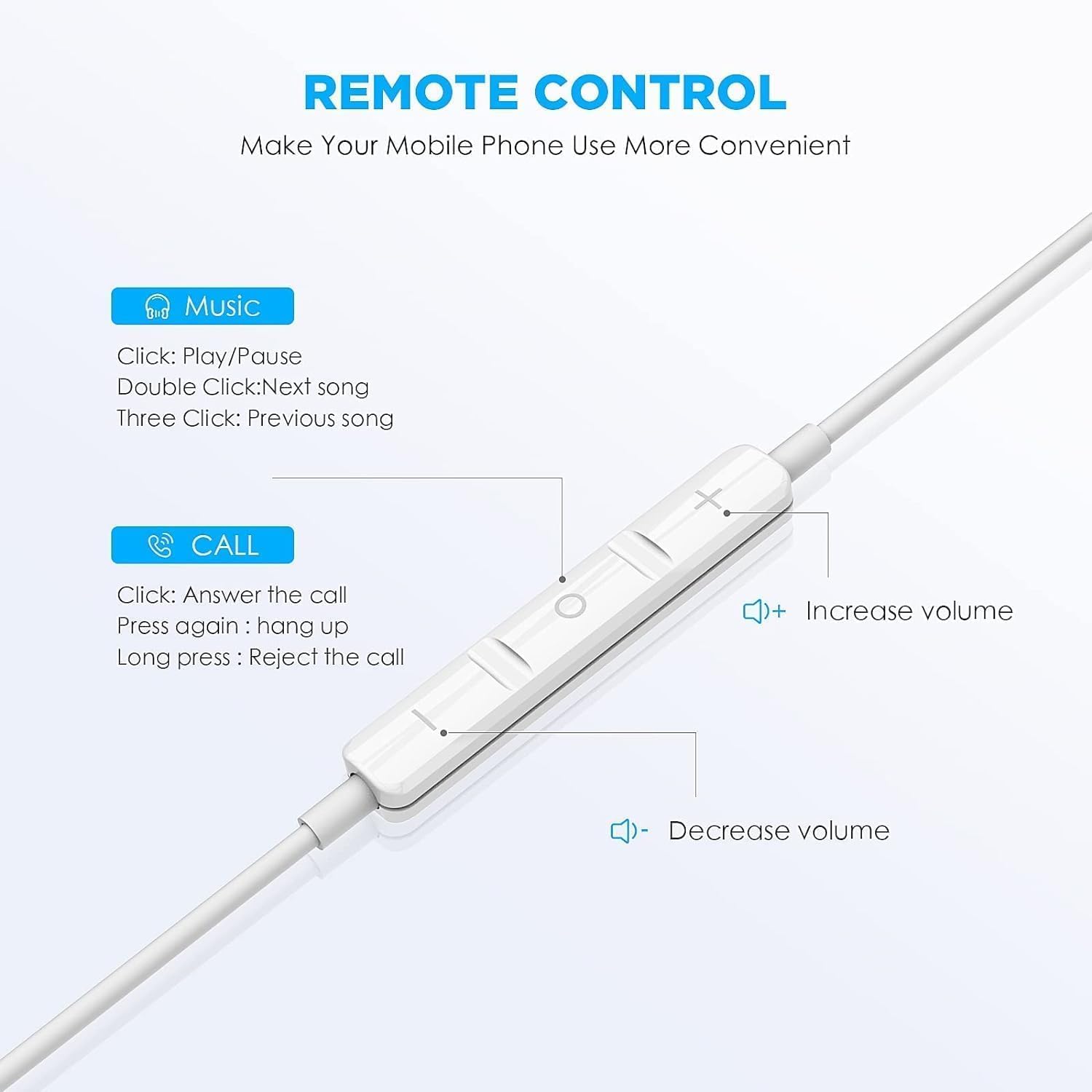 2 Packs USB C Headphones for 17/16/15 Earbuds with Microphone & Volume Control HiFi Stereo Type C Earphones for Galaxy S23/S22/S21/S20/Ultra Note 10/20, for iPad Pro Pixel 7/6/6a/ 9 2 Packs USB C Headphones for 17/16/15 Earbuds with Microphone & Volume Control HiFi Stereo Type C Earphones for Galaxy S23/S22/S21/S20/Ultra Note 10/20, for iPad Pro Pixel 7/6/6a/ 9