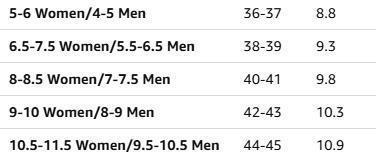 Cozy Slippers for Women Men Indoor Barefoot Slippers Socks Slip on House Shoes Comfortable for Home Bedroom Travel Yoga Footwear Flipflop Slide Slide SpringStatements