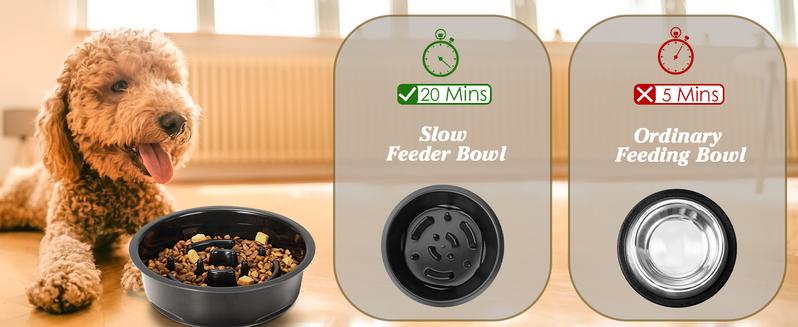 Elevated Slow Feeder Dog Bowls, Raised Dog Food Bowls with 3 Heights (6.1", 7.7", 9.3") Adjustable Dog Slow Feeder Bowl Non-Slip Dog Bowl Stand for Medium Breed, Dishwasher Safe