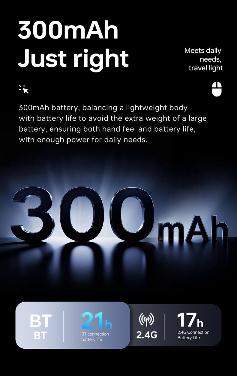 NJ07 Wireless Office Mouse AJAZZ Soft Tone Button the third mock examination Computer Office Mouse 1kHz Rate of Return Game Mouse 2.4G Wired BT Six gear DPI Adjustment 12800 Lightweight 67g Office Supplies Multi scenario Application