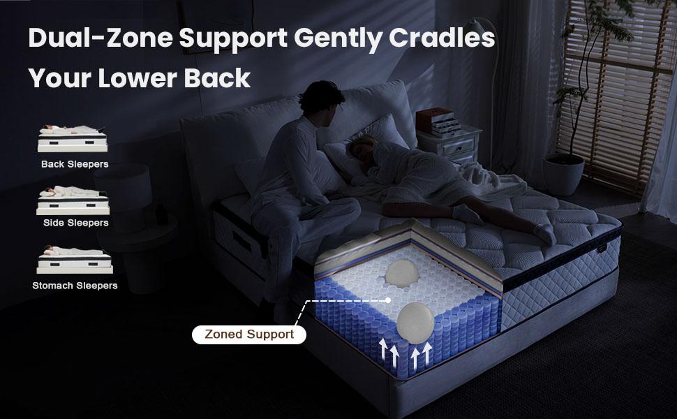 Bezzze Mattress 10-12 Inch Hybrid Mattresses in a Box with Comfort Foam and Pocket Coils,Hybrid Mattress with Memory Foam, Individual Pocket Spring for Motion Isolation, Back & Lumbar Support, Pressure Relief, Queen Bed Mattress Soft,Hybrid Mattress 2.0