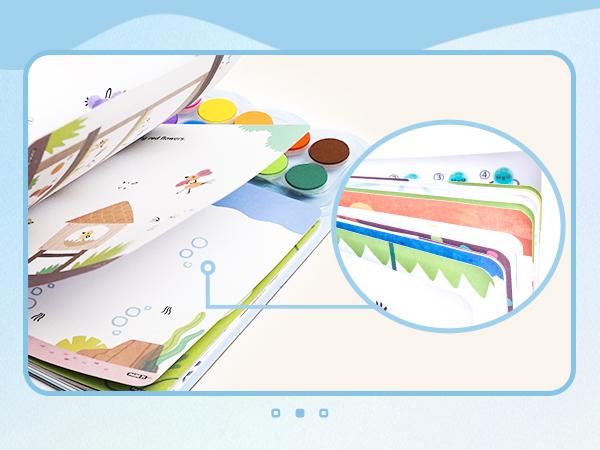 Jar Melo Fingerprint Handprint Coloring Book for Kids,Finger Painting Activity Book Craft Kit Art Learning Fun Doodle Toy Artistic Expression Ink Pads Easter Gifts