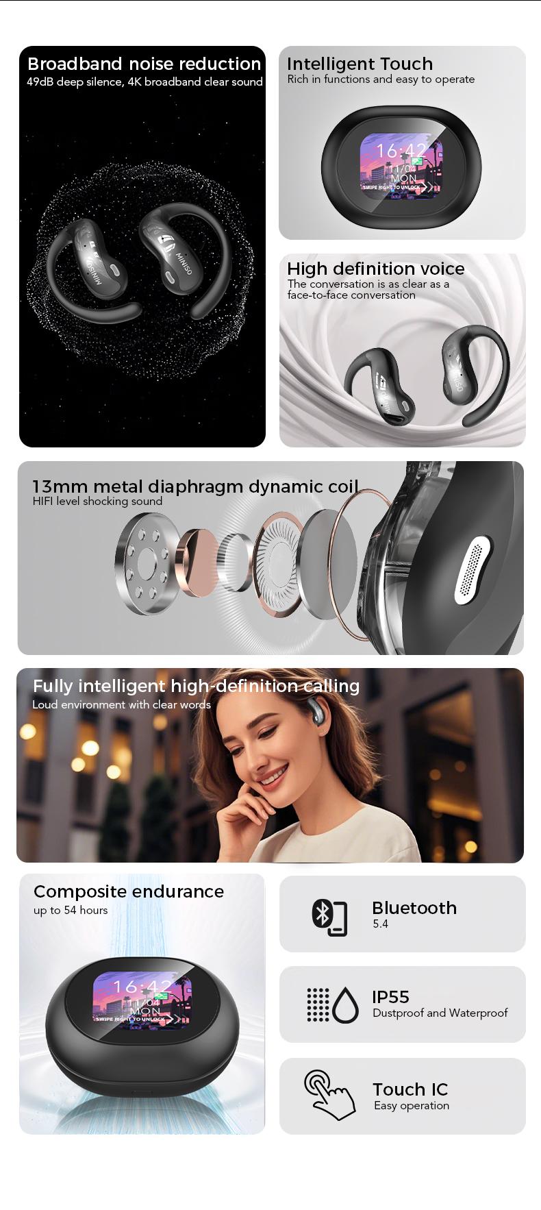 MINISO MS188 LCD Wireless Bluetooth Earbuds,OWS Open Ear Headphones with Mic,Full Color Display Charging Case Headsets, Earphones with Earhooks  Christmas gifts