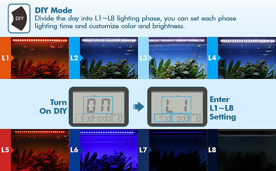 hygger Advanced Remote Control Aquarium Light Customizable Full Spectrum Fish Tank LED with DIY, Default & Weather Mode Freshwater Planted Tank