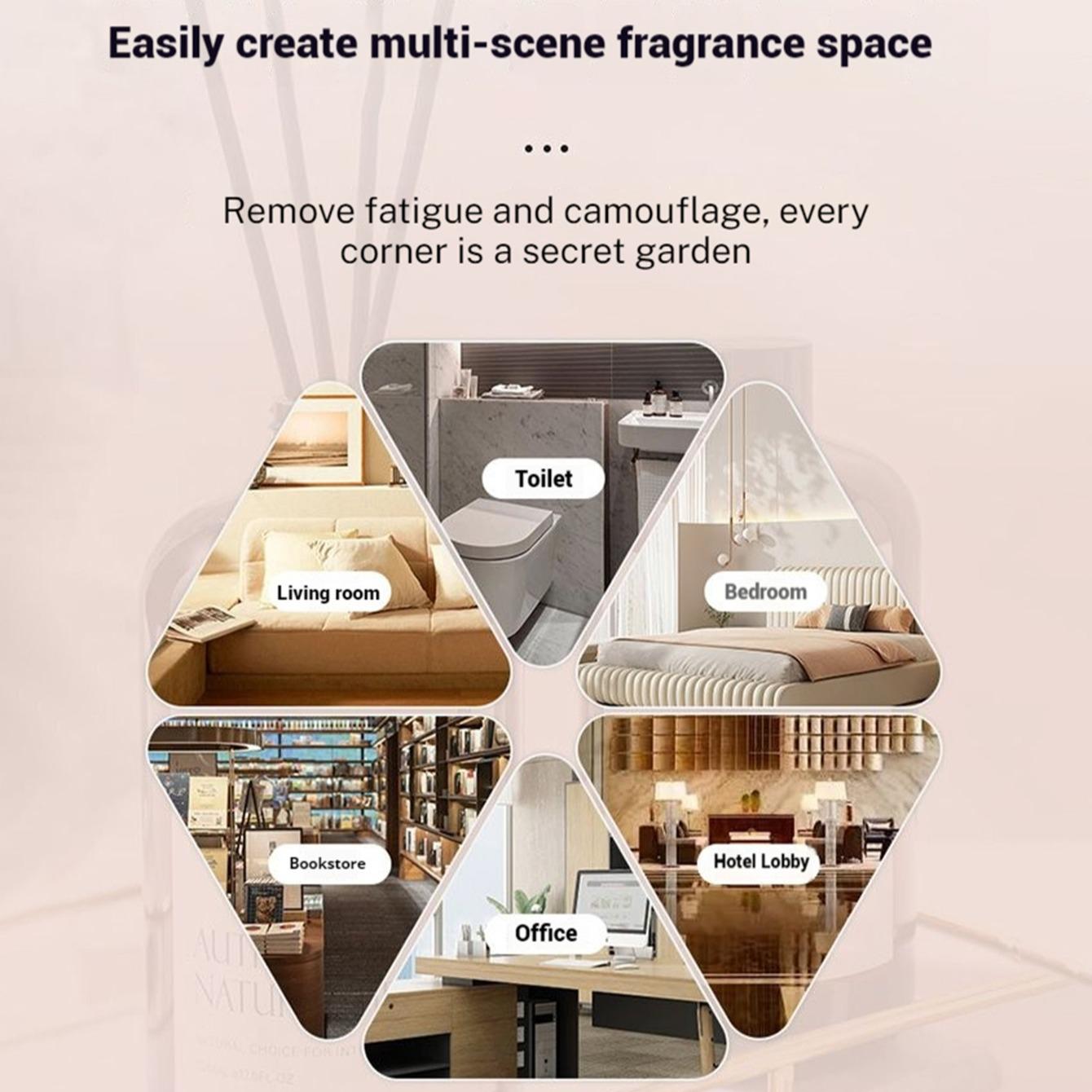 500ML Essential Oil for Diffusers, Humidifiers, Car Air Fresheners, Bedroom, Living Room, Office, Yoga Studio, Single Bottle