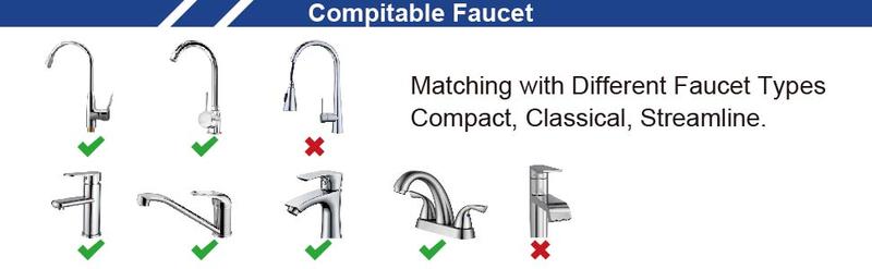 Hibbent NSF Certified Faucet Aerator, CUPC Certification 360 Degree Swivel Kitchen Sink Aerator, Dual-function 2-Flow Sprayer Faucet Head, Faucet Replacement Part 55/64 Inch Female Thread - Chrome