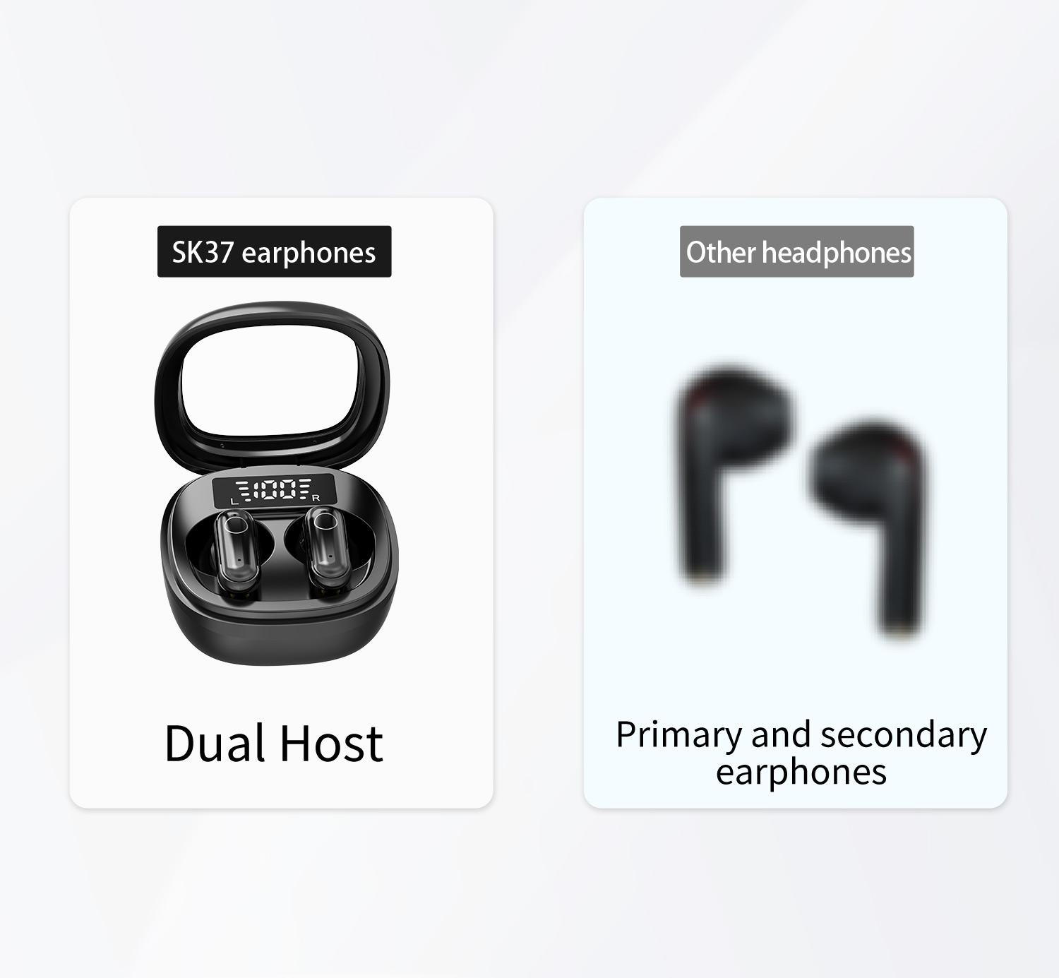 H.L.WALK-D Wireless Wireless Headphones，Tiny Size Earbuds，Waterproof Headsets，With Mic，Sleep and Sports Earphones Set, Short Handle Design，for Work Sport Sleeping