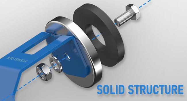 YESWELDER Magnetic Welding Gun Holder (3 Variations) – Separate Stands for MIG, TIG, or Plasma Torch with Strong Magnet Base & Stable Metal Support