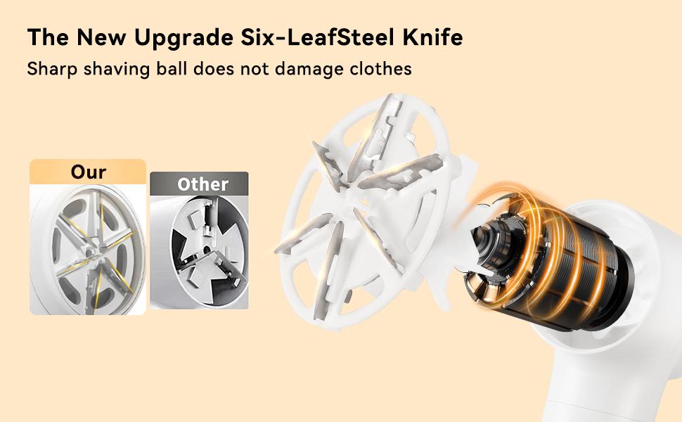 Fabric Shaver, Lint Remover Rechargeable, Electric Portable Sweater Defuzzer with 4 Speeds, 6 Leaf Blades, Digital LED Display to Remove Pilling for Clothes, Furniture, Sweater, Couch,  lightweight motor durable cordless durable cordless wireless rotating