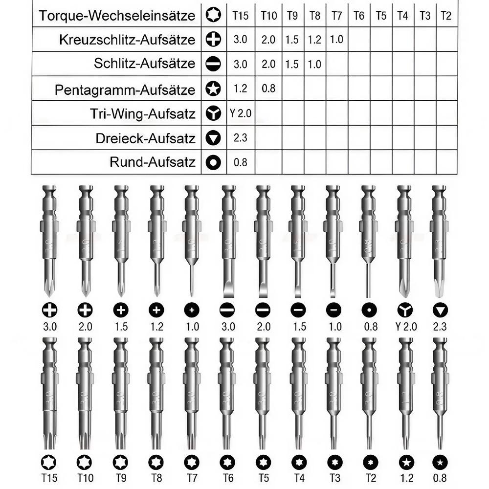 25-in-1 Precision Screwdriver Set: Multifunction Electronic Repair Tool for Phone, Computer, Watch, Gadgets. Interchangeable Bits, Replaceable Screwdriver Bits, Anti-Slip Handle, Portable Design for Home DIY & Professional Use.