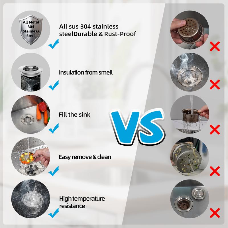 Hibbent 3 in 1 Kitchen Sink Drain Strainer and Stopper Combo, Chrome Stainless Steel Wraped Shell, Anti-Clogging Basket Strainer with Foldable Handle for US Standard 3-1/2" Drain