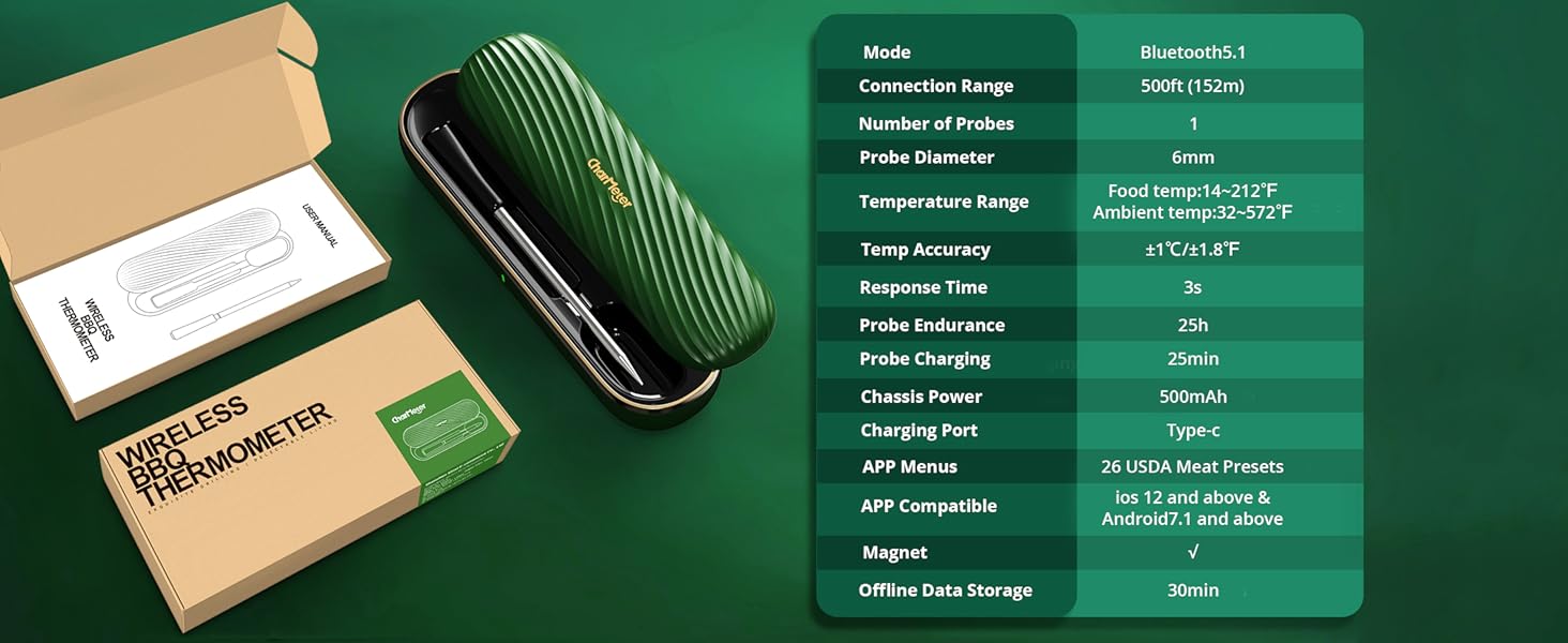 Charmeter Wireless Meat Thermometer, Bluetooth Grill Thermometer,Portable Cooking IP67 Waterproof, Perfect Smoker Accessories Gift for Kitchen Lovers Charmeter Wireless Meat Thermometer, Bluetooth Grill Thermometer,Portable Cooking IP67 Waterproof, Perfect Smoker Accessories Gift for Kitchen Lovers