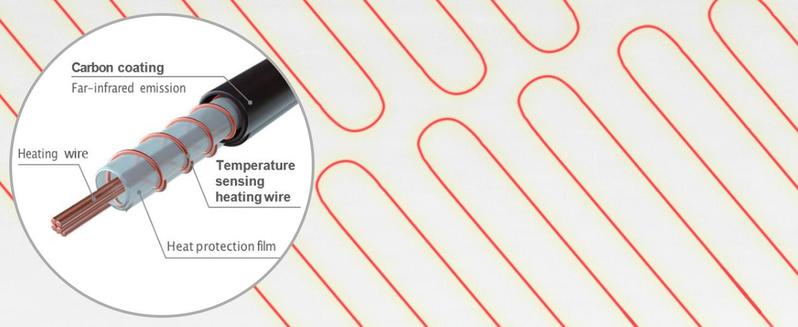 DailyLife Heated Mattress Pad, Electric Bed Warmer - 10 Heating Setting Dual Control with Timer for 9 Hours Auto Off, Machine Washable, Warming Mat, Gifts for Women, Mom, Mother’s Day, FathersDayGift