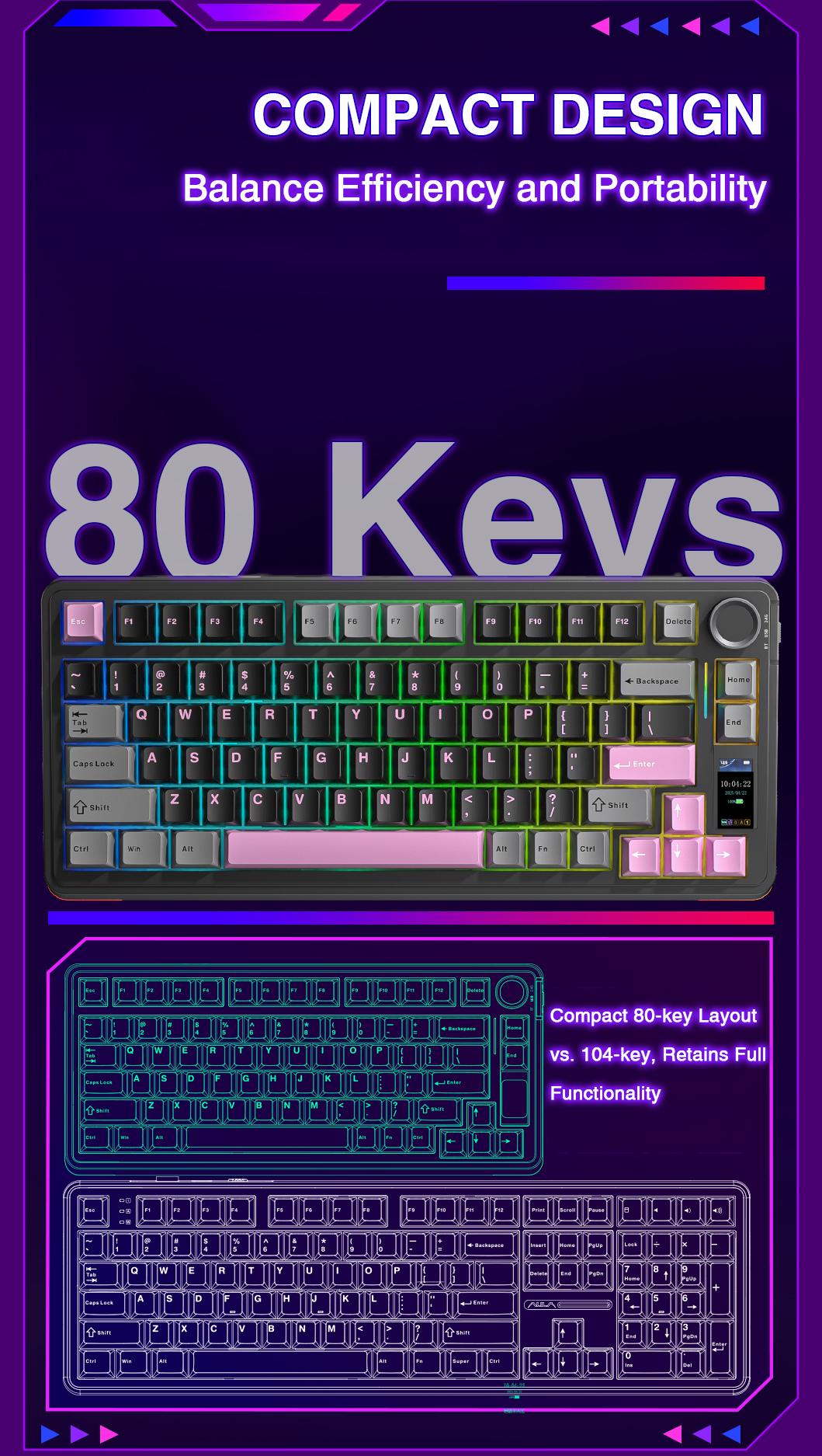 [New]AULA S75 PRO Wireless Mechanical Keyboard with Screen&Knob(Black Pink), Tri-Mode 2.4G USB-C Bluetooth PBT Keycaps Creamy Sounding 75% Hot Swappable Gaming Keyboard with Pre-lubed Switches, RGB Backlit, PC Gaming Keyboards TikTokshopBacktoschool