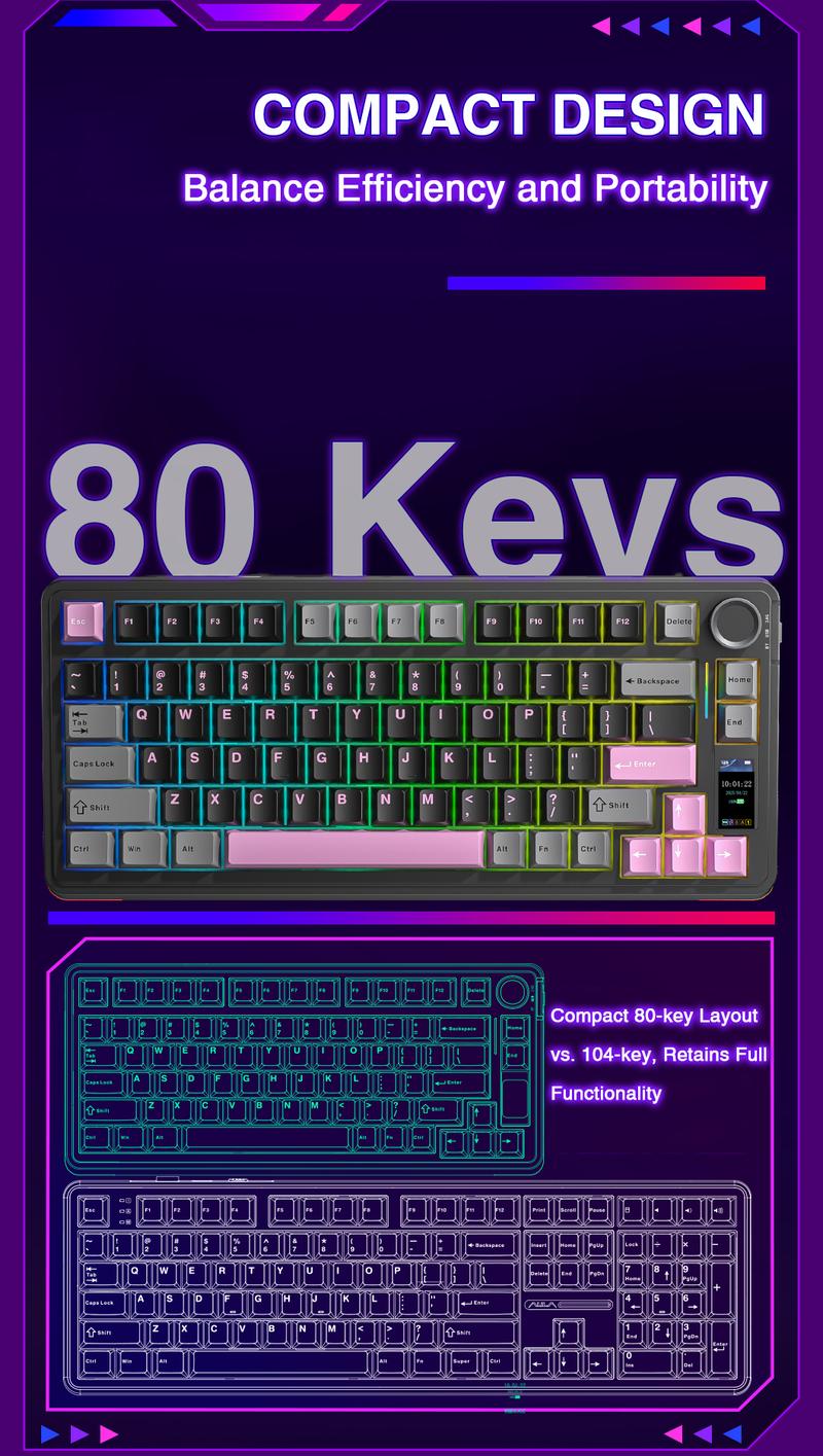 [New]AULA S75 PRO Wireless Mechanical Keyboard with Screen&Knob(Black Pink), Tri-Mode 2.4G USB-C Bluetooth PBT Keycaps Creamy Sounding 75% Hot Swappable Gaming Keyboard with Pre-lubed Switches, RGB Backlit, PC Gaming Keyboards TikTokshopBacktoschool