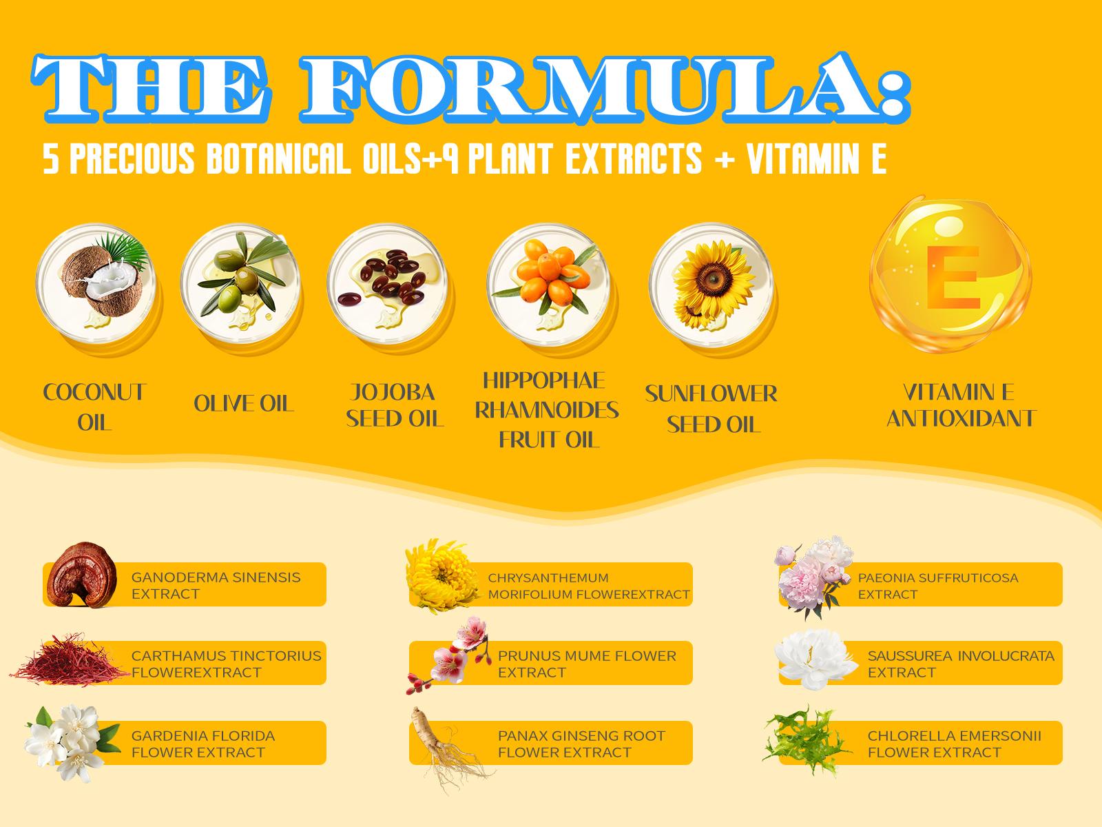 Sttes Body Firmeza Oil，602 perfume fragrance，Dry Skin Bath Massage Moisturizing Oil containing Jojoba Seed Oil and Olive Oil, 5.07 fl oz pump bottle.