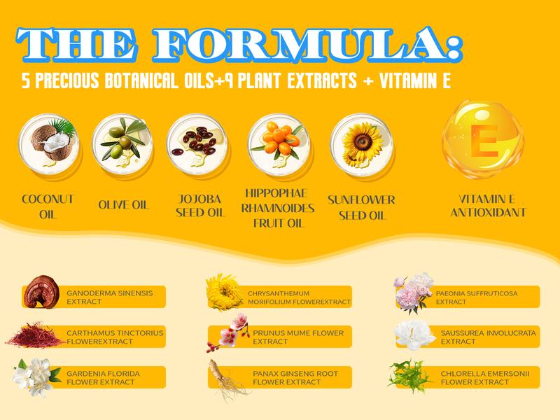 Sttes Body Firmeza Oil,602 perfume fragrance,Dry Skin Bath Massage Moisturizing Oil containing Jojoba Seed Oil and Olive Oil, 5.07 fl oz pump bottle. Sttes Body Firmeza Oil,602 perfume fragrance,Dry Skin Bath Massage Moisturizing Oil containing Jojoba Seed Oil and Olive Oil, 5.07 fl oz pump bottle.