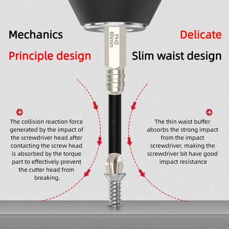 6-pack titanium alloy impact non-slip cross head super hard magnetic screwdriver 6-pack titanium alloy impact non-slip cross head super hard magnetic screwdriver