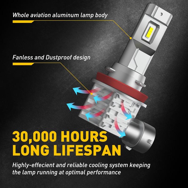 AUXITO H11/H9/H8 LED Fog Light Bulb Fanless, 40W 6000LM High Brightness, 6500K Cool White, CSP LED Chips, H16 H11 H8 Fog Bulbs DRL Replacement, Pack of 2 AUXITO H11/H9/H8 LED Fog Light Bulb Fanless, 40W 6000LM High Brightness, 6500K Cool White, CSP LED Chips, H16 H11 H8 Fog Bulbs DRL Replacement, Pack of 2