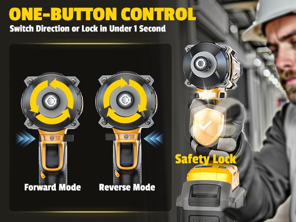 Cordless Impact Driver 1/4" Compatible with Dewalt 20V Battery(Bare Tool!!), 2800In-lbs Brushless Impact Drill, 4 Speed, 3900RPM Compact Driver Tool for Construction & Home