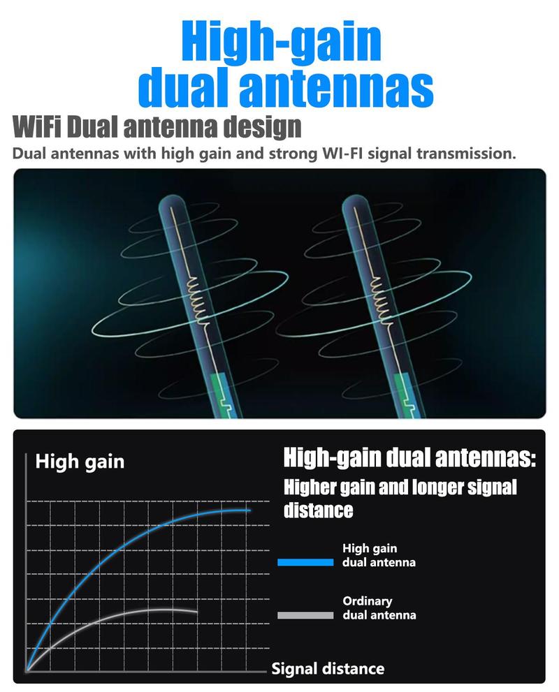 Hawkray 360Solar Security Camera with Spotlight, PIR Motion Detection, Color Night Vision, and Two-Way Talk 2K FHD WiFi IP Security Cam-IP66 Waterproof IR Night Vision Flash Light Connection Wireless 1Pc Surveillance Systems Card Monitoring Remote Speaker Hawkray 360Solar Security Camera with Spotlight, PIR Motion Detection, Color Night Vision, and Two-Way Talk 2K FHD WiFi IP Security Cam-IP66 Waterproof IR Night Vision Flash Light Connection Wireless 1Pc Surveillance Systems Card Monitoring Remote Speaker