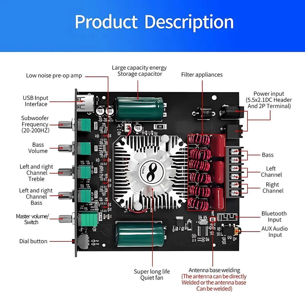2.1CH 160W+220W Bluetooth 5.0 Audio Amplifier Board with USB/AUX Input, Adjustable Bass Treble Control, 15-36V DC Power for DIY Stereo Upgrade, Supports Subwoofer.