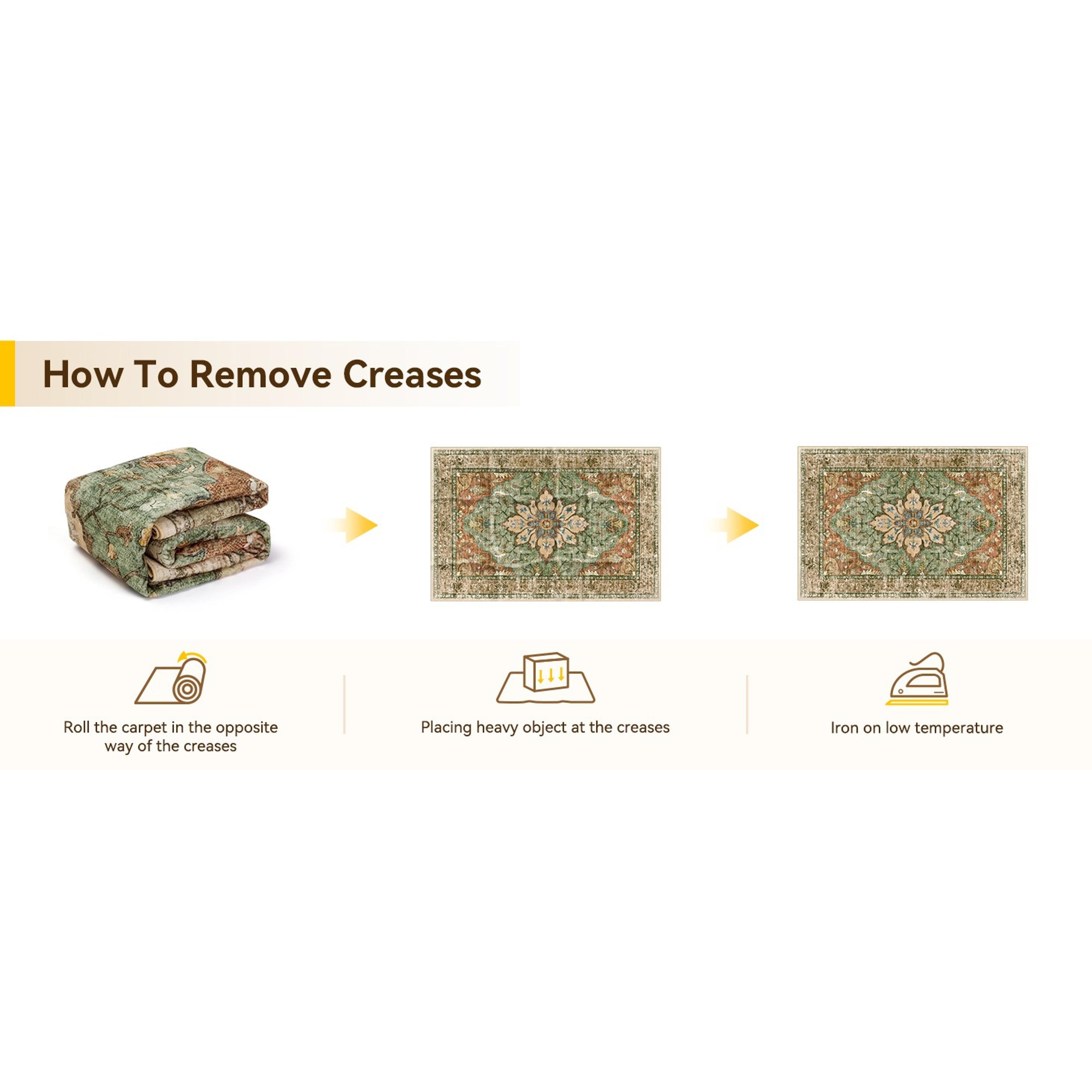 5'x7' Washable Non-Slip Distressed Medallion Area Rug, Floral Vintage Carpet for Living Room, Bedroom, in Terracotta, Burnt Orange, Green