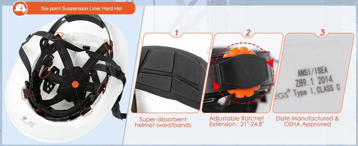 Full Brim Hard Hat with Clear Visor Cascos De Construccion Vented Hard Hat with Chin Strap Adjustable Cool Vent Work Helmet for Men Women