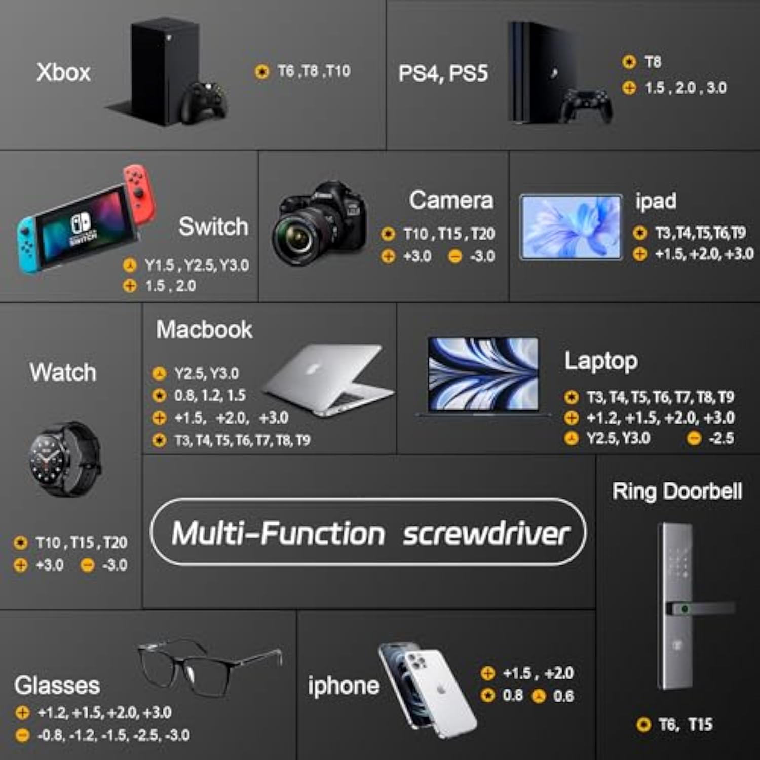 JOREST 32-In-1 Small Precision Screwdriver Set Magnetic Multi Bit Mini Repair Tool Kit with Torx for Electronic, Glasses, PS5/4, Camera, Phone, Laptop JOREST 32-In-1 Small Precision Screwdriver Set Magnetic Multi Bit Mini Repair Tool Kit with Torx for Electronic, Glasses, PS5/4, Camera, Phone, Laptop
