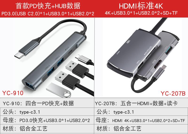 Type-C card reader, multifunctional all-in-one OTG mini TF camera SD card reader compatible with Apple and Huawei