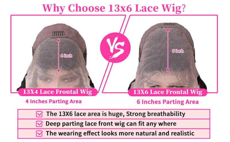 Bling Hair 32inch Body Wave 13x6 HD 13x4 Transparent Lace Front Wigs 360 Swiss Lace Human Hair No Mixing for Black Women 180 Density with Baby Hair Natural Hairline #TikTokShopBlackFriday