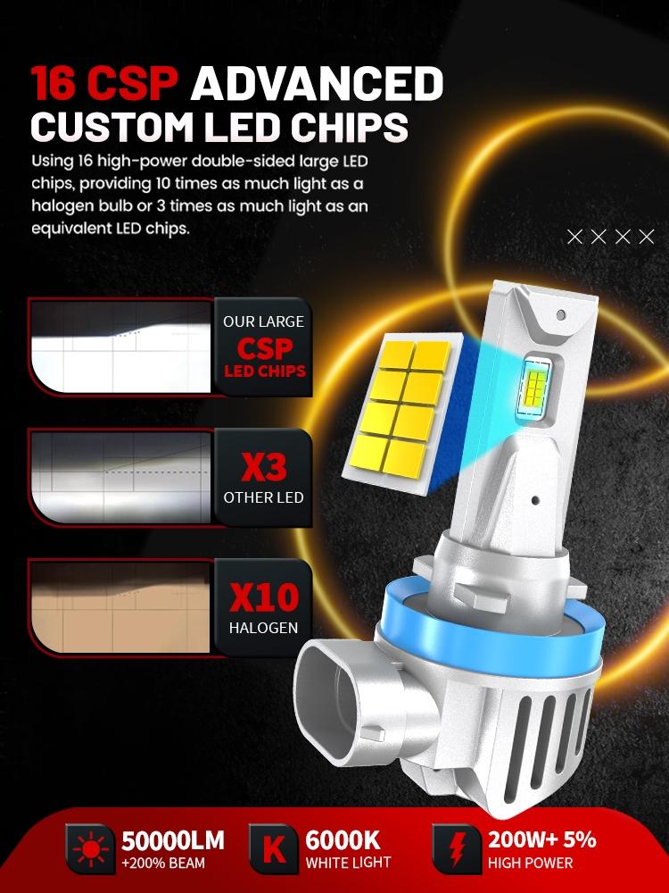 2pcs H1 H7 H4 H11 9005 HB3 9006 HB4 LED Headlight Bulb 50000LM Super Bright CANBUS Led Automobile Lamps Plug And Play Turbo Fan Diode Car Lights 6000K 12V