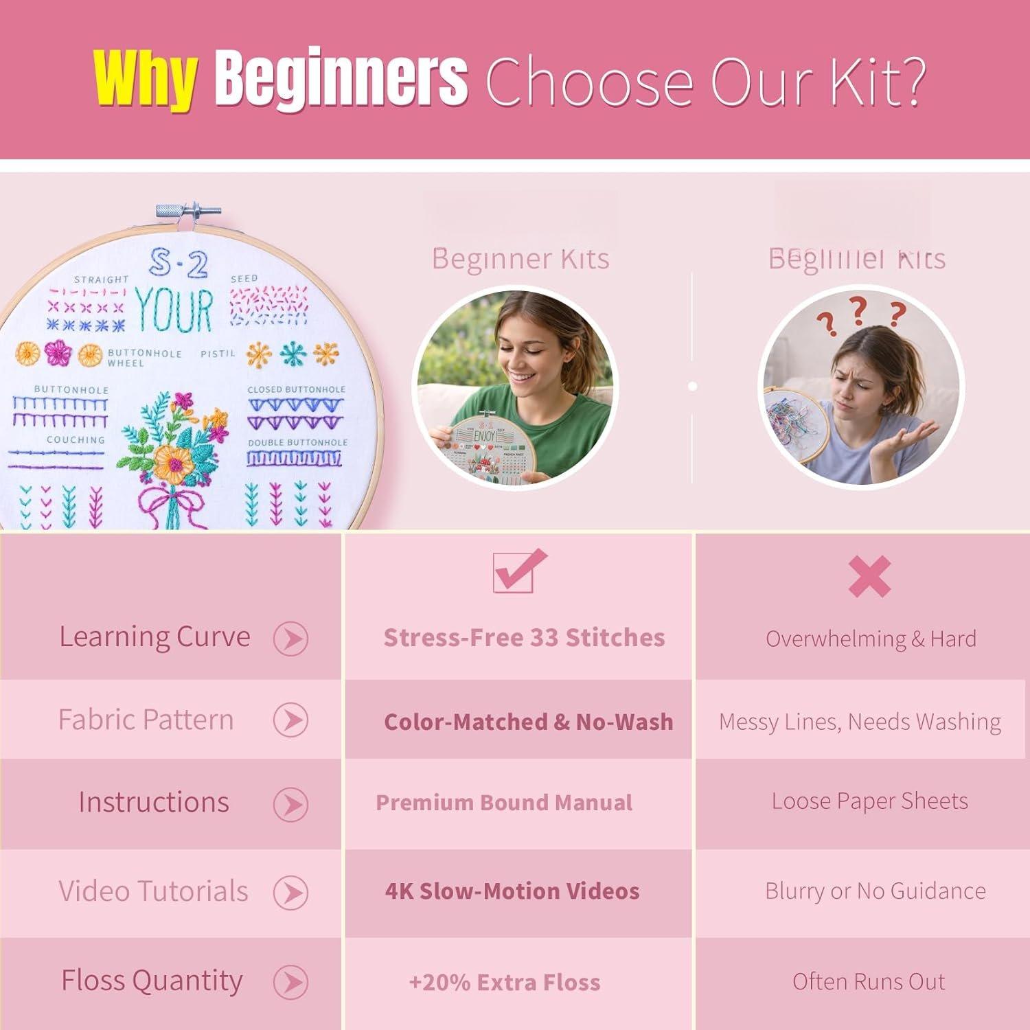 Embroidery Starter Kit for Adults, 3 Simple Patterns to Master 33 Stitches, Easy Step-by-Step 4K  Video Tutorials & Bound Guide, DIY Craft  for Teens