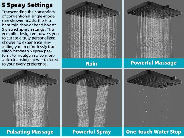 Hibbent Rain Shower Head, 13'' High Pressure Rainfall 5 Spray Mode Showerhead with 16" Shower Head Extension Arm, Solid Brass Adjustable Shower Arm Extender, Waterfall fixed Showerheads, Matte Black