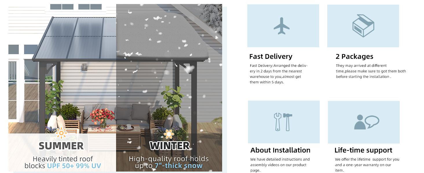 YODOLLA Gazebo for Patio Hard Top Lean to Pergola with Roof Large Wall-Mounted Heavy Duty Awnings for Outdoor Shade Canopy Adjustable Shade