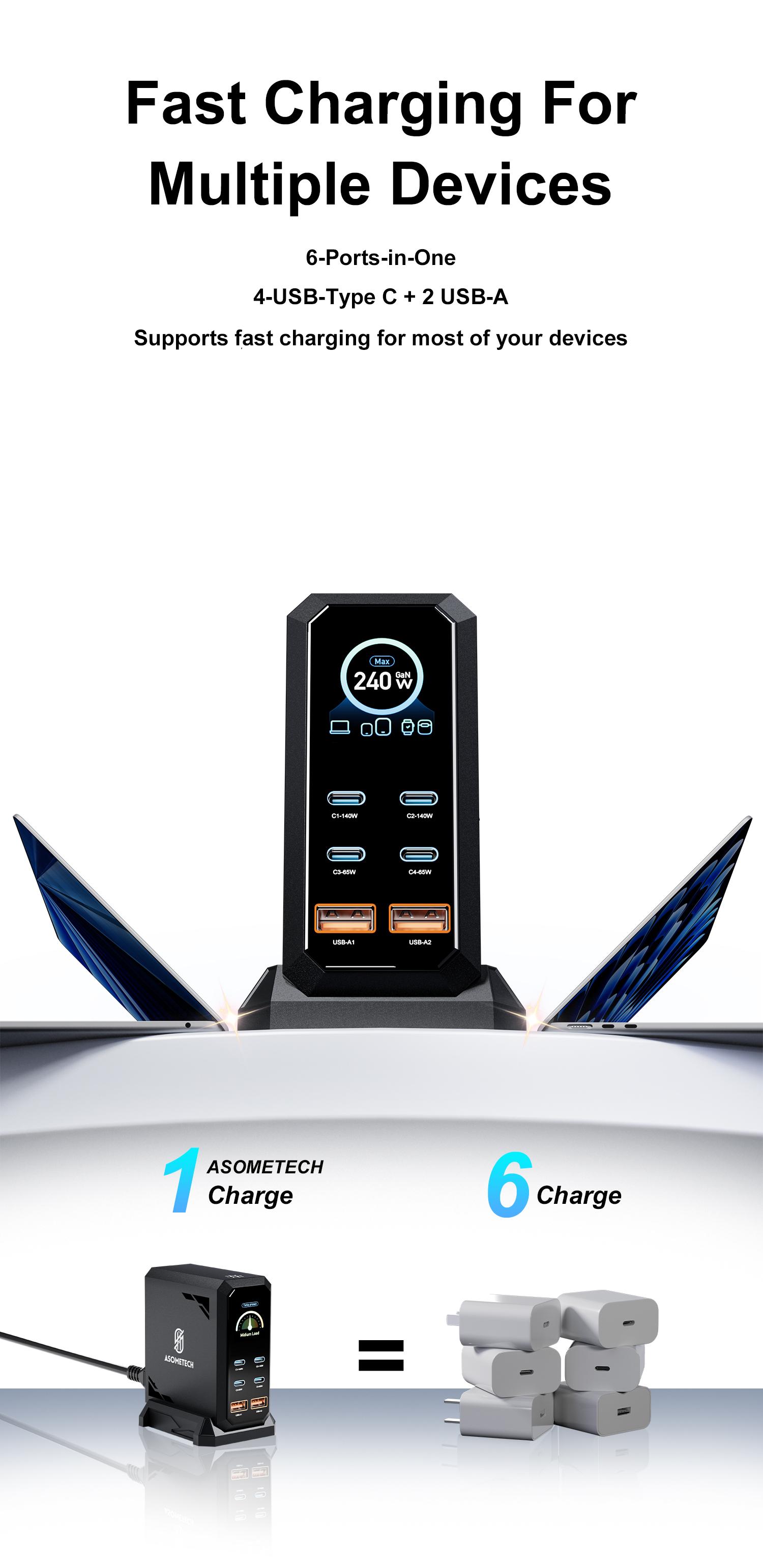 ASOMETECH 240W Digital USB C GaN Charger 6 Ports Desktop Charging Station, PD 3.1 140W USB C Fast Charger Block for MacBook Pro/Air, DELL, Laptop,Fast Charger Power Adapter for iPhone 17 pro max,Samsung Cellphone,iPad,Black