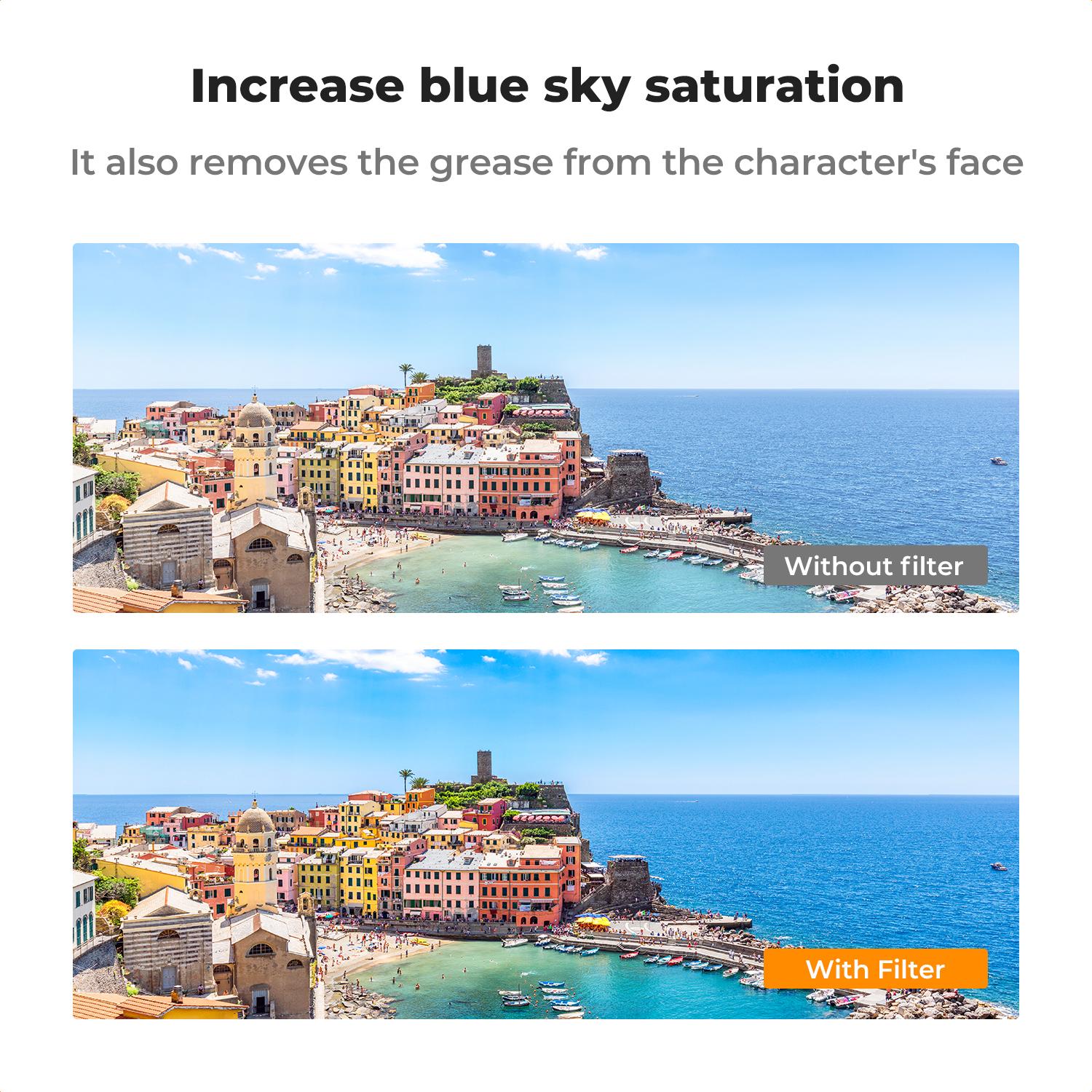 [K&F CONCEPT]52mm Clip-on CPL Phone Camera Lens Filter Kit, Circular Polarizer Polarizing Filter Compatible with iPhone,Smartphone Accessories multifunctional