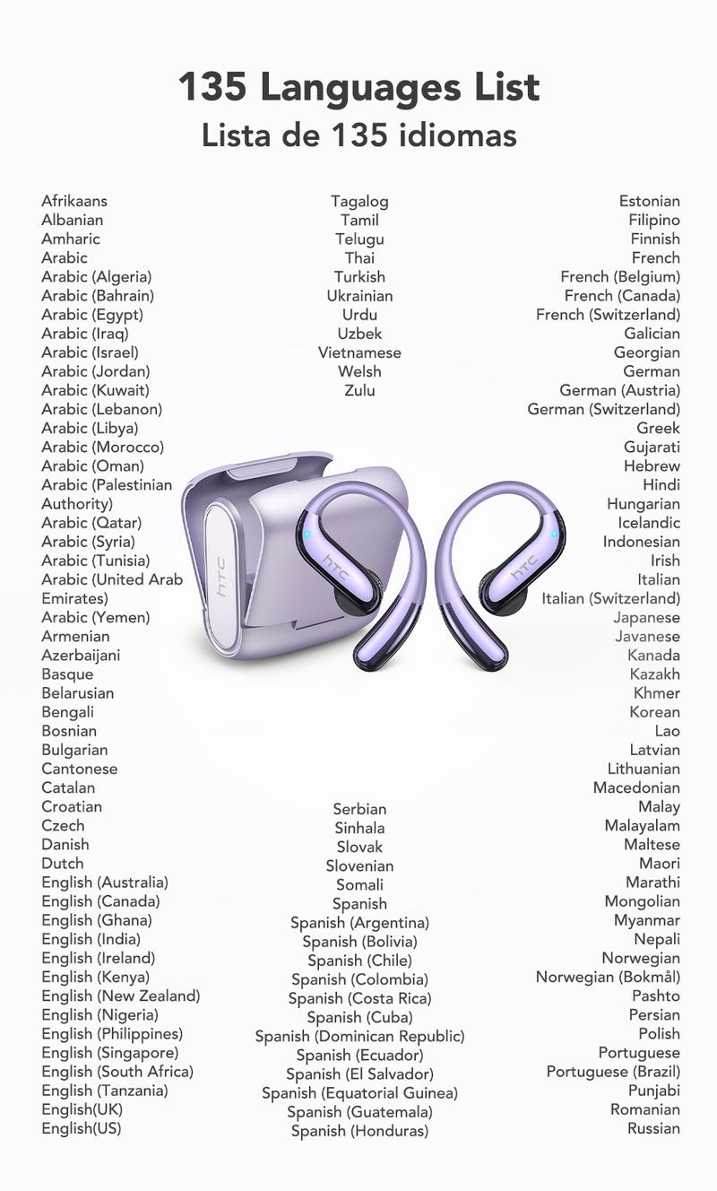 HTC NE23 Translation Earbuds, OWS Open Ear Headphone,Supports Translation in 134 Languages With APP, Bluetooth 6.0 Earphones, Wireless Earbuds for Music & Phone Calls, IPX5 Waterproof Sports Headphones with Long Endurance