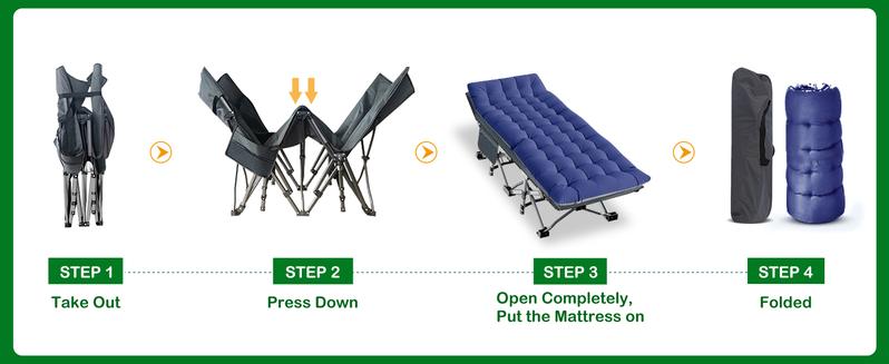 SLSY Folding Bed Cot with 3.3 inch 2 Sided Mattress, 75"x 28" Folding Sleeping Cot Guest Bed, Folding Camping Cots with Carry Bag SLSY Folding Bed Cot with 3.3 inch 2 Sided Mattress, 75"x 28" Folding Sleeping Cot Guest Bed, Folding Camping Cots with Carry Bag