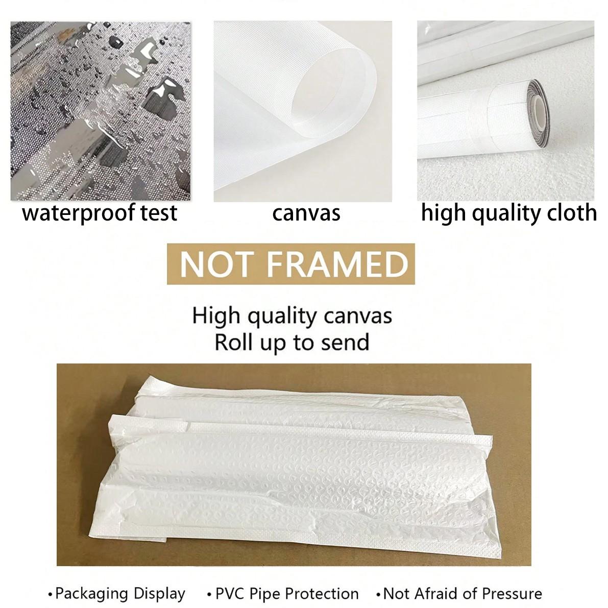 3pcs Unframed Trading Chart Posters - Candlestick Patterns, Bullish and Bearish Indicators, Turning Point Patterns, Traders, Investors, Home and Office Decor, Indoor Use, Modern Wall Painting | Technical Analysis Art ，Canvas Poster, Wall Painting Decorati