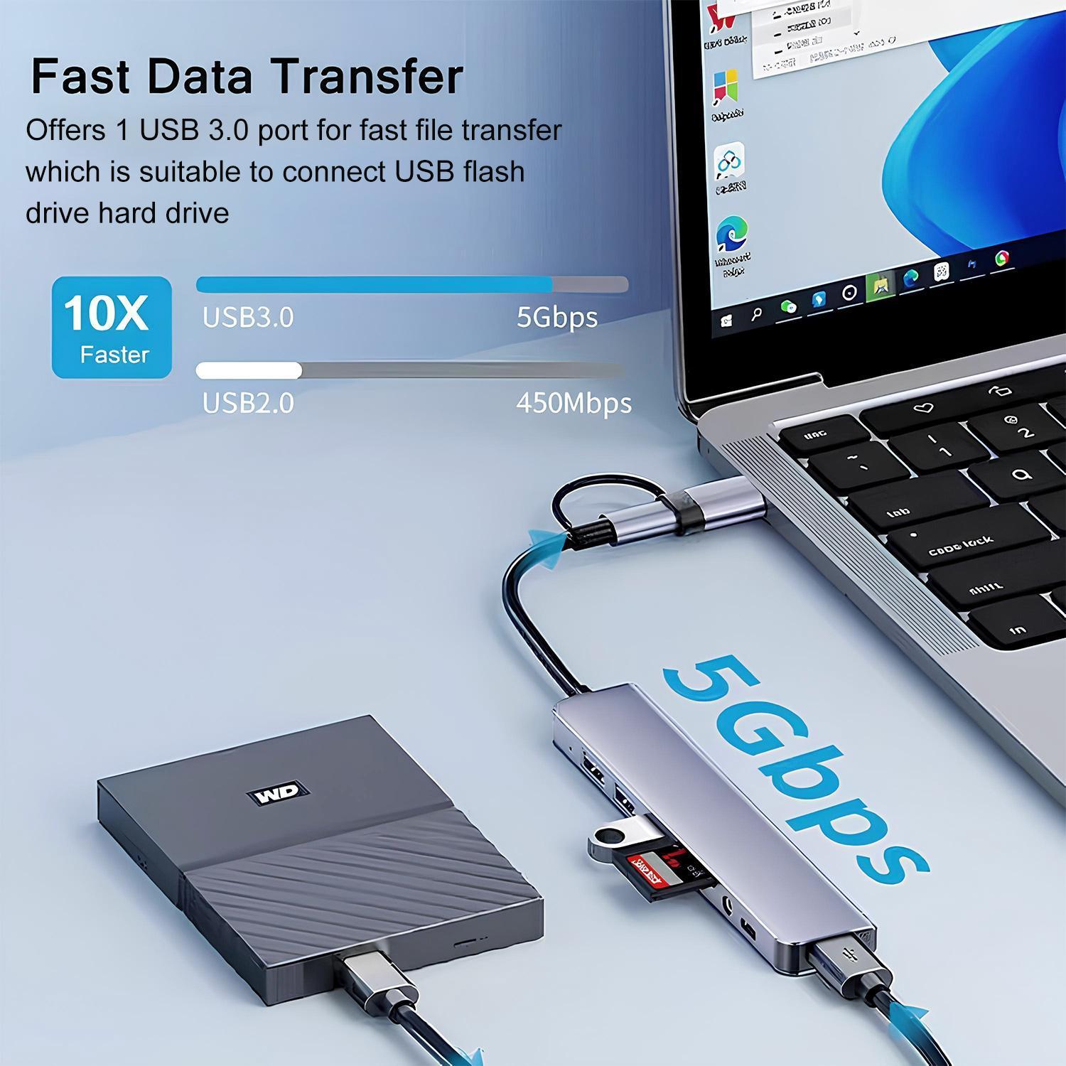 8-in-1 USB C Hub Multi-Port USB Adapter with 4 USB 3.0 Ports, SD/TF Card Reader, 3.5mm Audio Jack, Compatible with MacBook, Computer Accessories 8-in-1 USB C Hub Multi-Port USB Adapter with 4 USB 3.0 Ports, SD/TF Card Reader, 3.5mm Audio Jack, Compatible with MacBook, Computer Accessories
