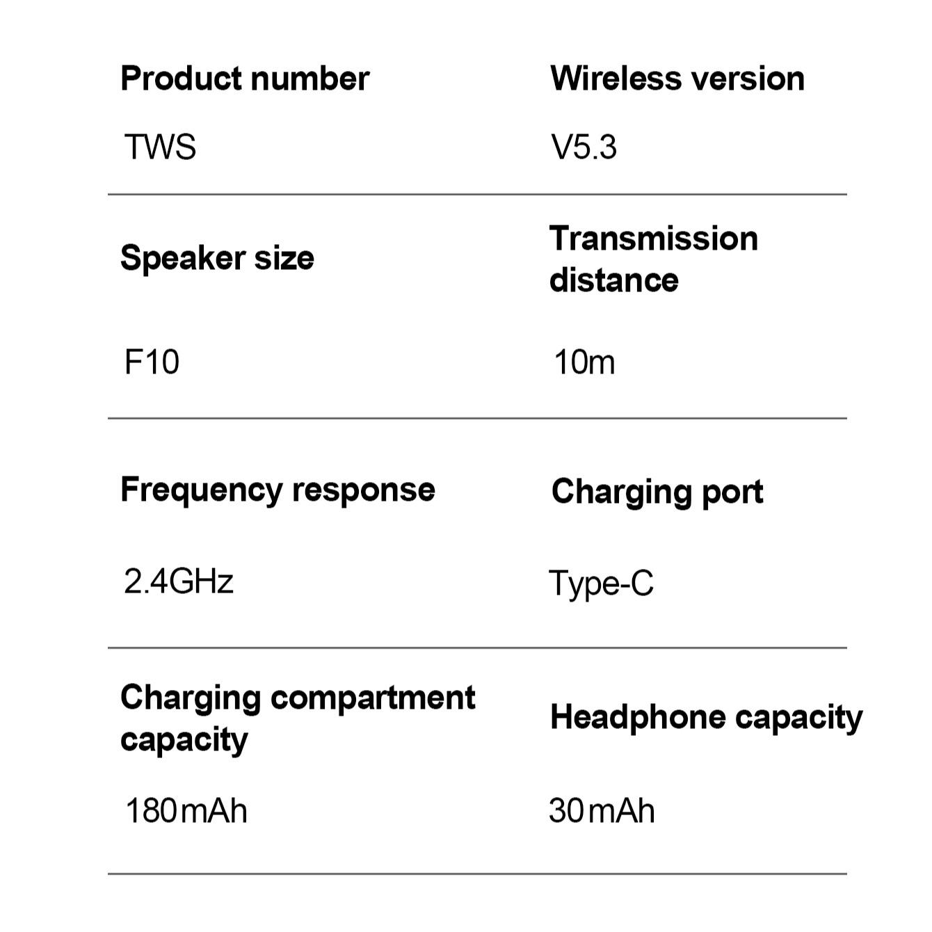 Wireless Earbuds Bluetooth-compatible Headphones Wireless Earplugs New Bluetooth-compatible Headphones Leather Texture TWS Surround Sound Portable Sports Earphones High Quality Headphones