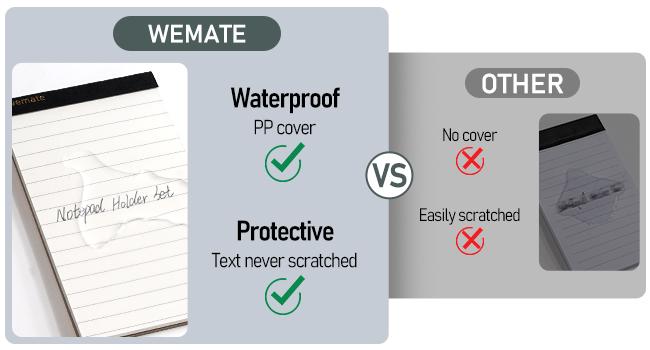 WEMATE 10 Pcs Mini Pocket Notepad Holder Set, 1PCS Notebook 1PCS Metal Pen, and 8 pcs Memo Book Refills- Perfect for Business, Conference, Meeting, Office, Daily Records, and Notes