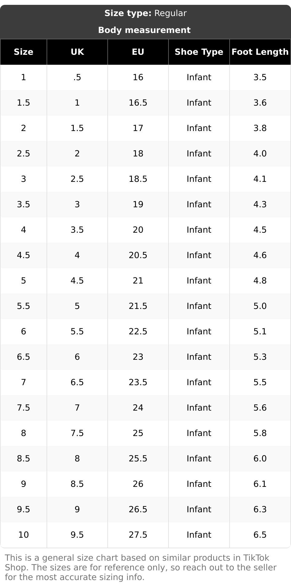 New Balance 9060 Rose Sugar Ice Wine (PS) (kids) by StockX New Balance 9060 Rose Sugar Ice Wine (PS) (kids) by StockX