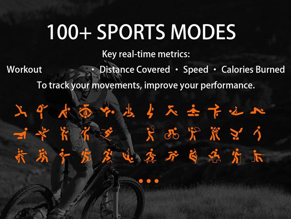 2.01-inch full touch screen, 350mAh ultra-long battery life, support for multiple languages, over 100 sports modes, five-star GPS tracking, 1ATM deep water resistance, wireless call, voice assistant, message notification, low power consumption, etc