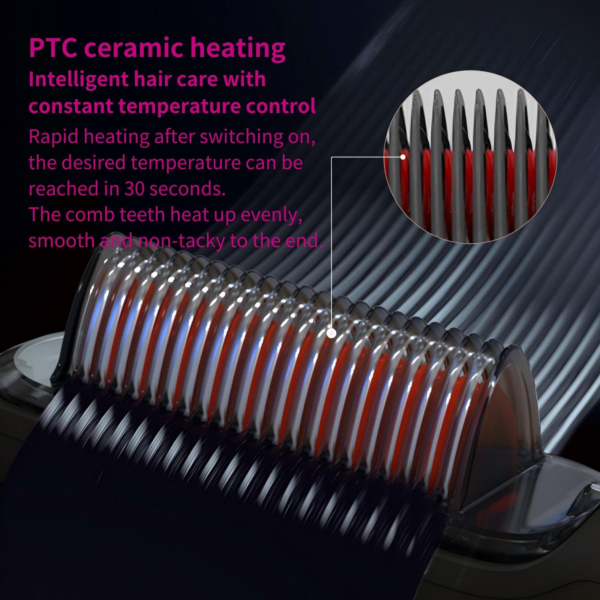 Professional Straightening Comb, Ceramic Flat Iron Brush, Fast Heating, Adjustable Temperature, Dry & Wet Use, Best Gift for Women