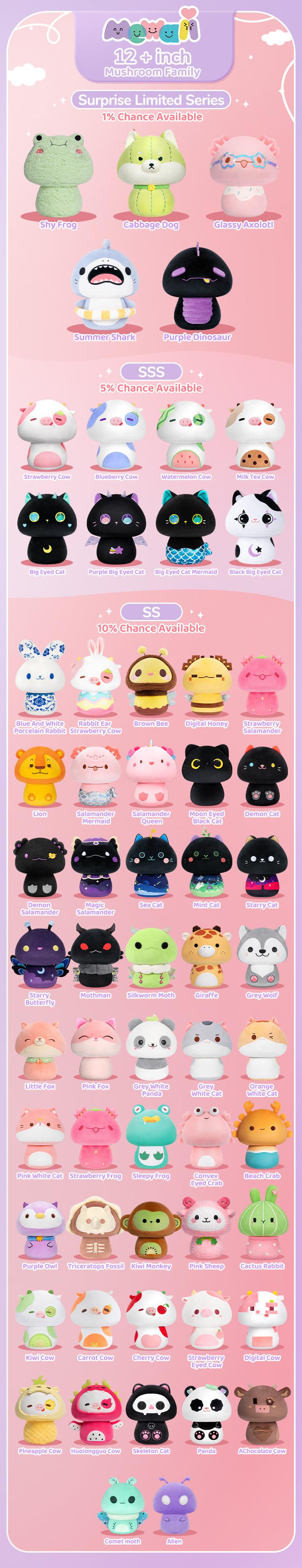 MeWaii Mystery Bag Plush Toys, Kawaii Stuffed Animals, Surprise Plush Gift for Kids & Adults, Perfect for Halloween, Christmas, Birthday